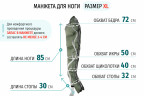 Аппарат для прессотерапии Seven Liner ZAM-02 ПОЛНЫЙ, XL 